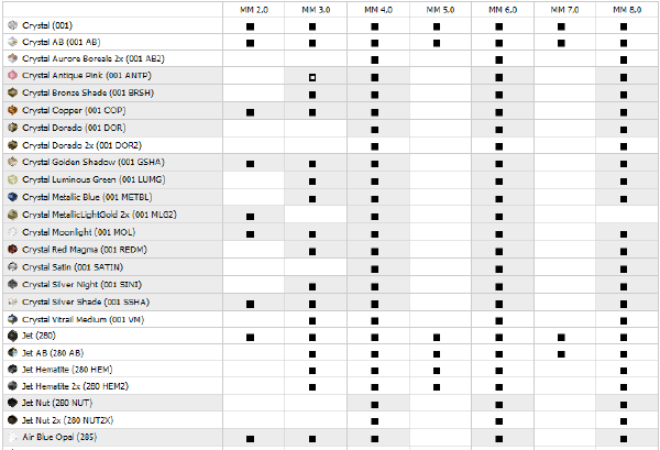 Swarovski Color Chart Pdf