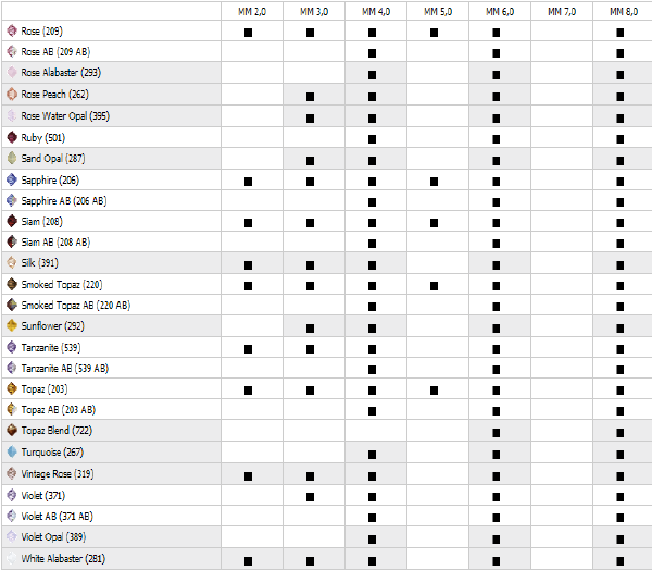 Swarovski Crystal Colour Chart 2015