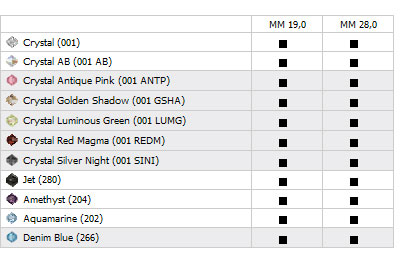 Swarovski Bead 5525 Wave - Availability Chart Matrix