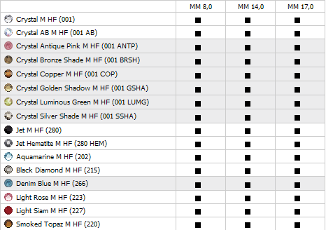 Swarovski Flat Back 2037 Eclipse Hotfix - Availability Chart Matrix