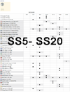 Swarovski Flat Back 2038 XILION Rose Hotfix - Availability Chart Matrix