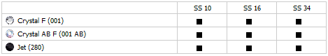 Swarovski Flat Back 2788 Wave - Availability Chart Matrix