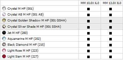 Swarovski Flat Back 2709 Rhombus Hotfix - Availability Chart Matrix