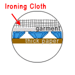 how to use iron to apply Transfers and Hotfix