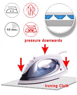 how to use iron to apply Transfer, Hotfix, Crystal Fabric