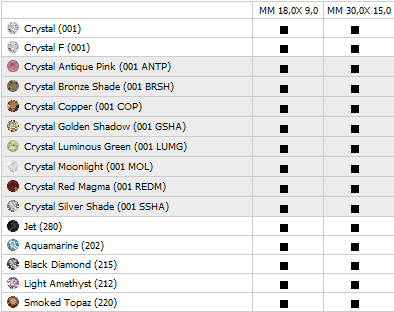 Swarovski Sew-on Stone 3251 Space Cut Availability Matrix