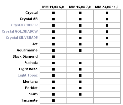 5150 crystal bead