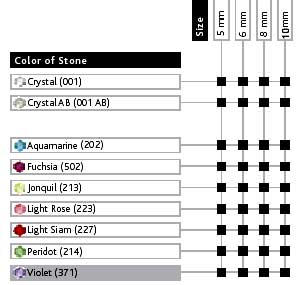 5754 crystal bead