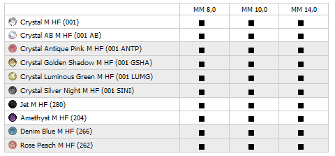Swarovski Flat Back 2788 Wave - Availability Chart Matrix