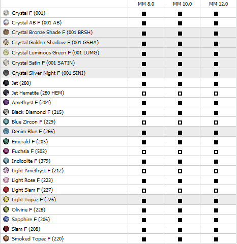 Swarovski Sew-on Stone 3204 XILION Availability Matrix